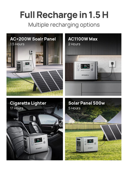 AFERIY P210 2400W (Silver)