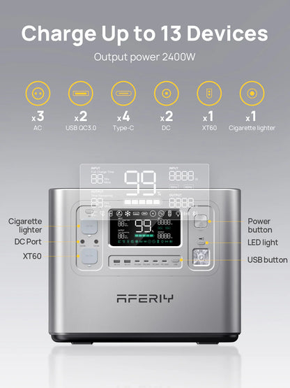 AFERIY P210 2400W (Silver)
