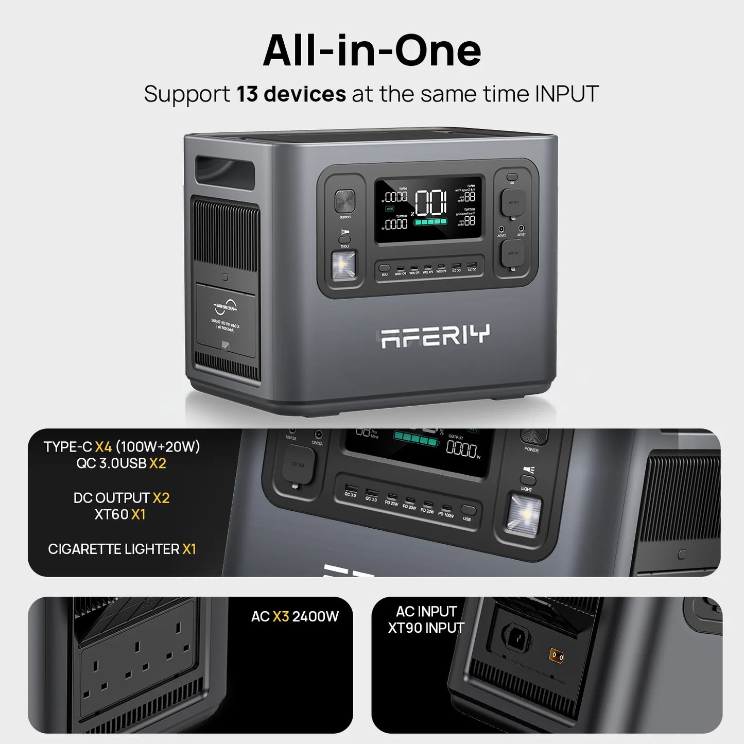 AFERIY P210 2400W (Grey)