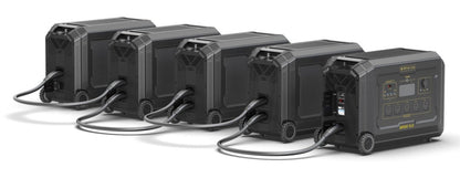 Sherpa BASE 5.0 + BASE 5.0 EB (Bundle)