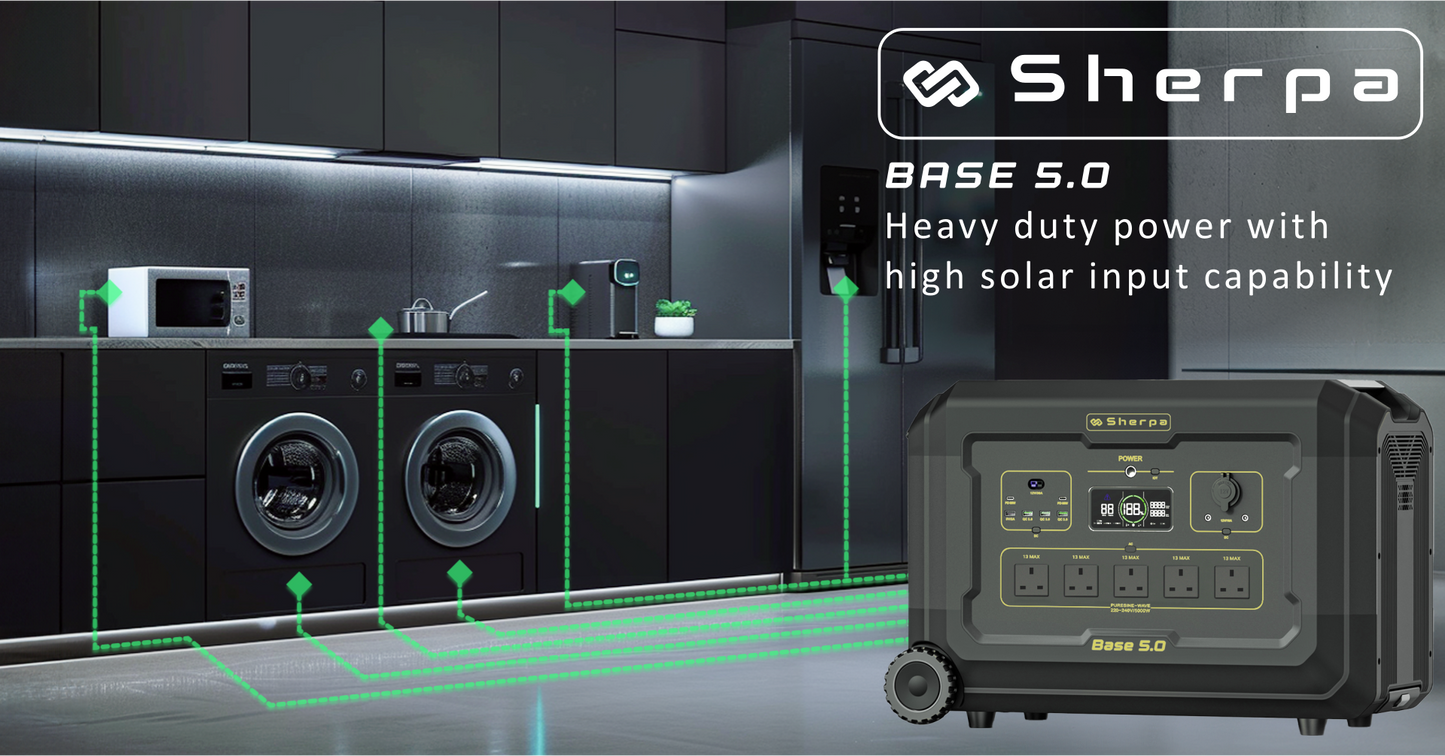 Sherpa BASE 5.0 + BASE 5.0 EB (Bundle)