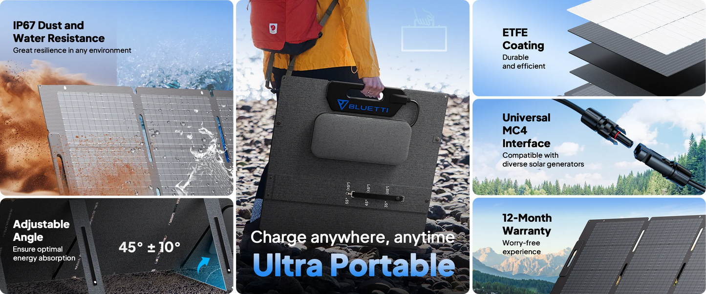 BLUETTI 200W Solar Panel