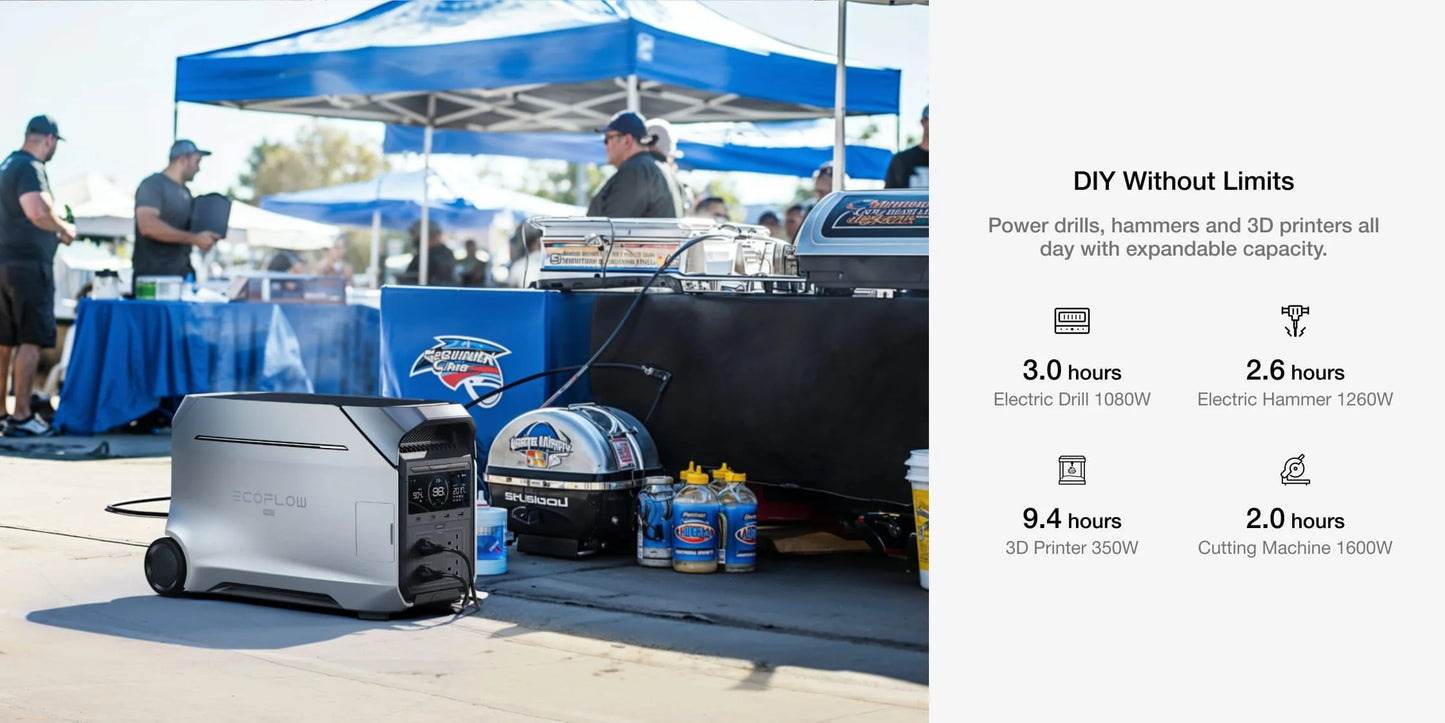 EcoFlow DELTA Pro 3 Portable Power Station