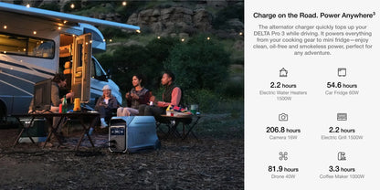 EcoFlow DELTA Pro 3 Portable Power Station